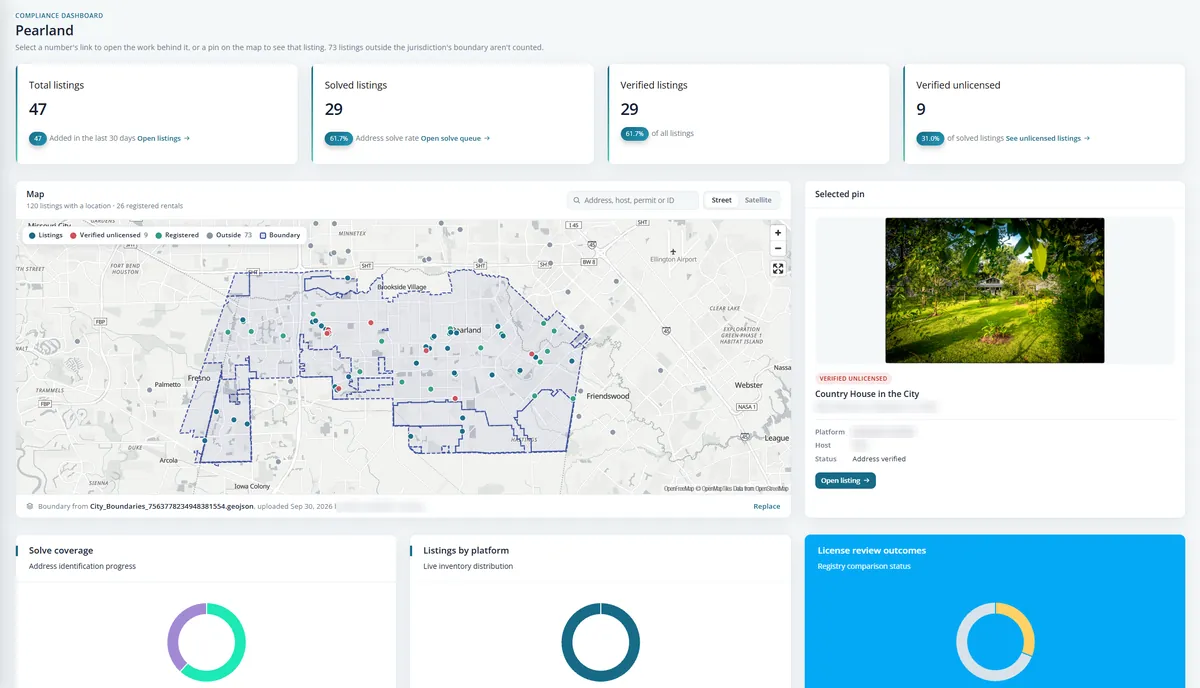VeriStay compliance dashboard: listing totals, solve rate, a map of listings inside the city boundary, and a selected listing